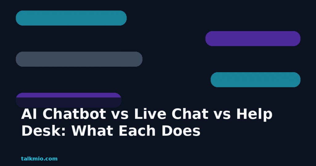 AI chatbot vs live chat vs help desk comparison