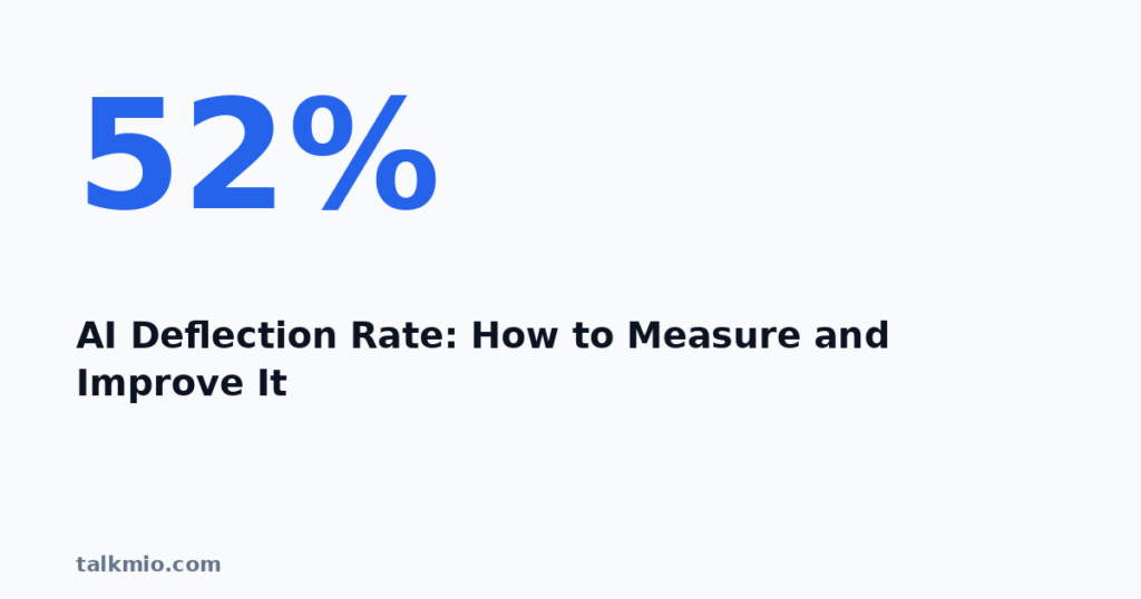 AI deflection rate metric explained stat graphic