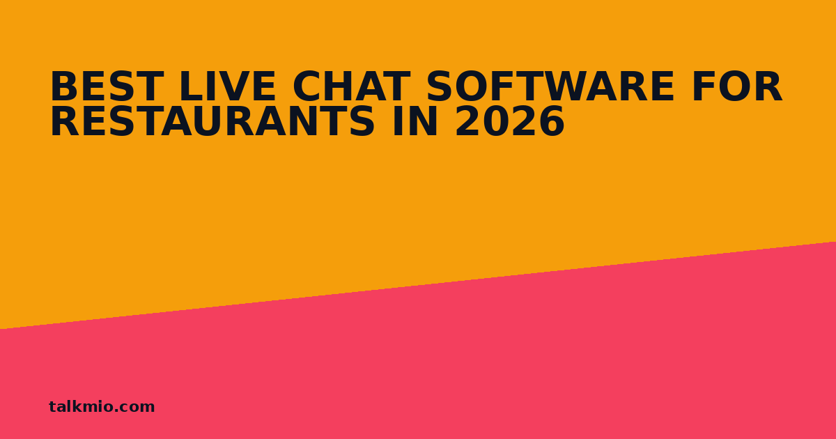 Best live chat software for restaurants comparison graphic