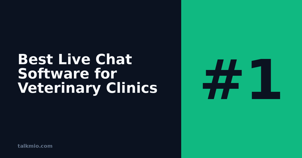 best live chat software for veterinary clinics featured image