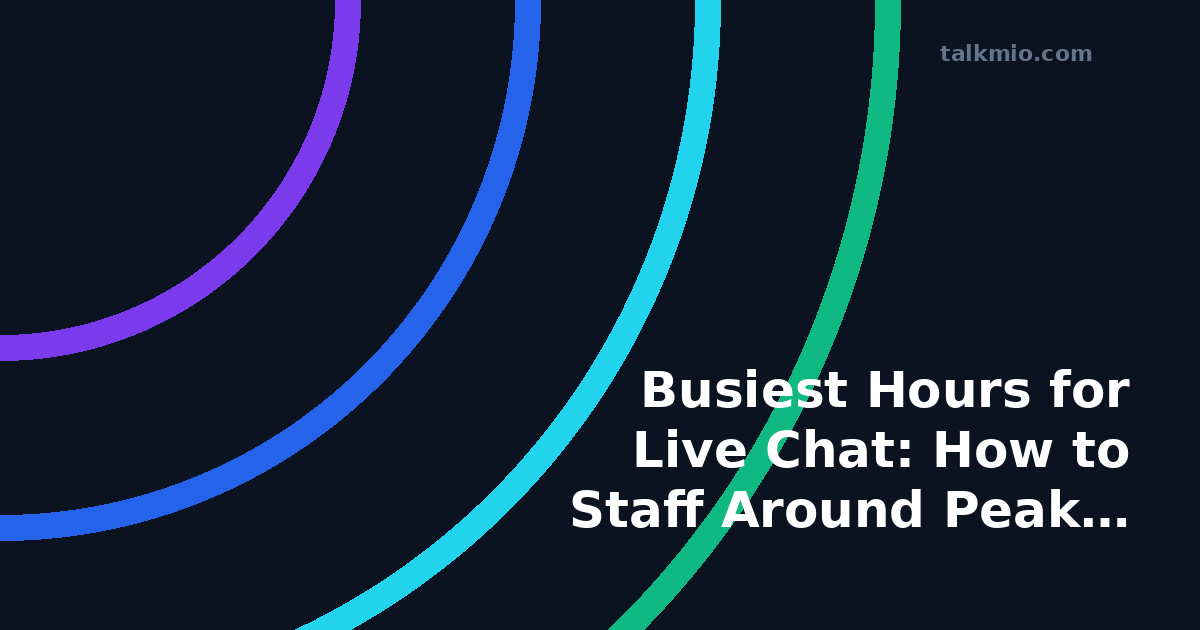 Busiest hours for live chat staffing cover image