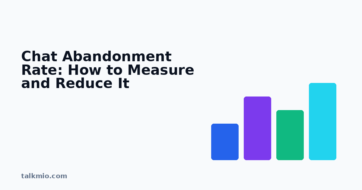 Chat abandonment rate measurement and reduction graphic
