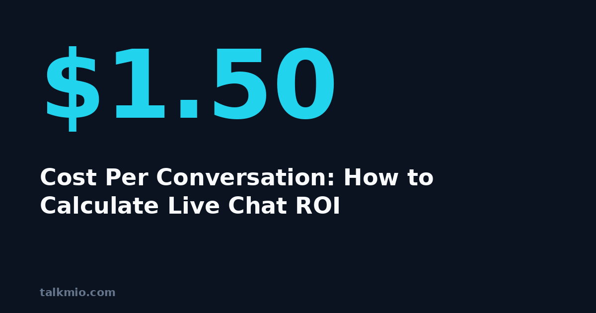 Cost per conversation live chat ROI calculation