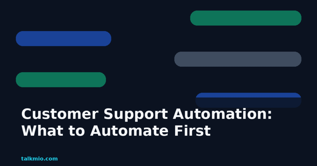 Customer support automation priority guide