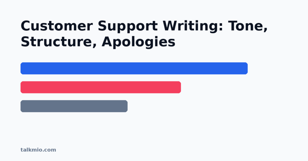 Customer support writing tone and structure guide