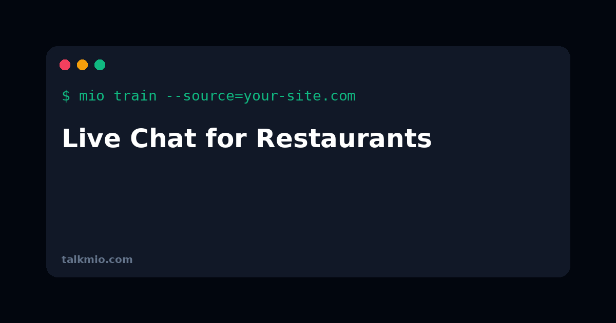 live chat for restaurants featured image