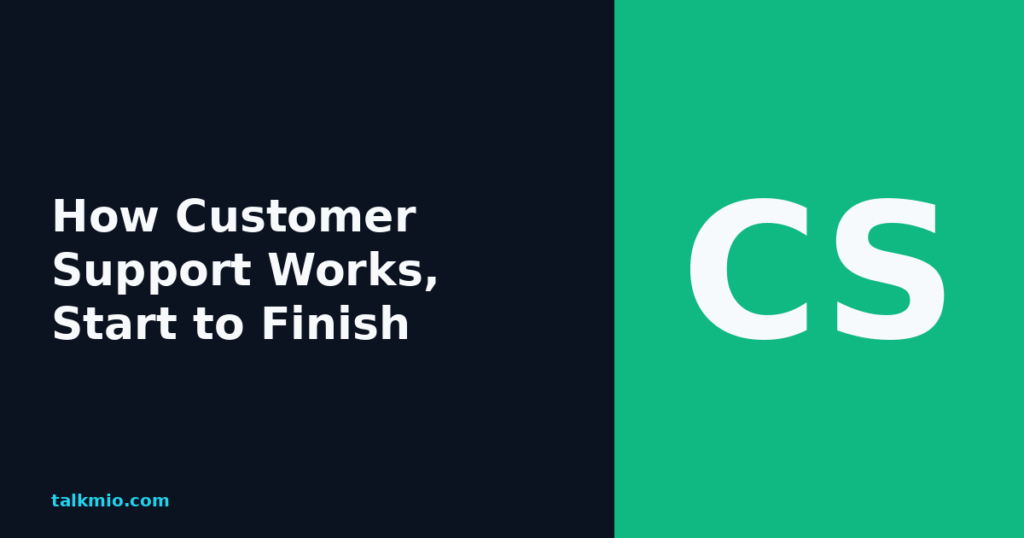 How customer support works diagram