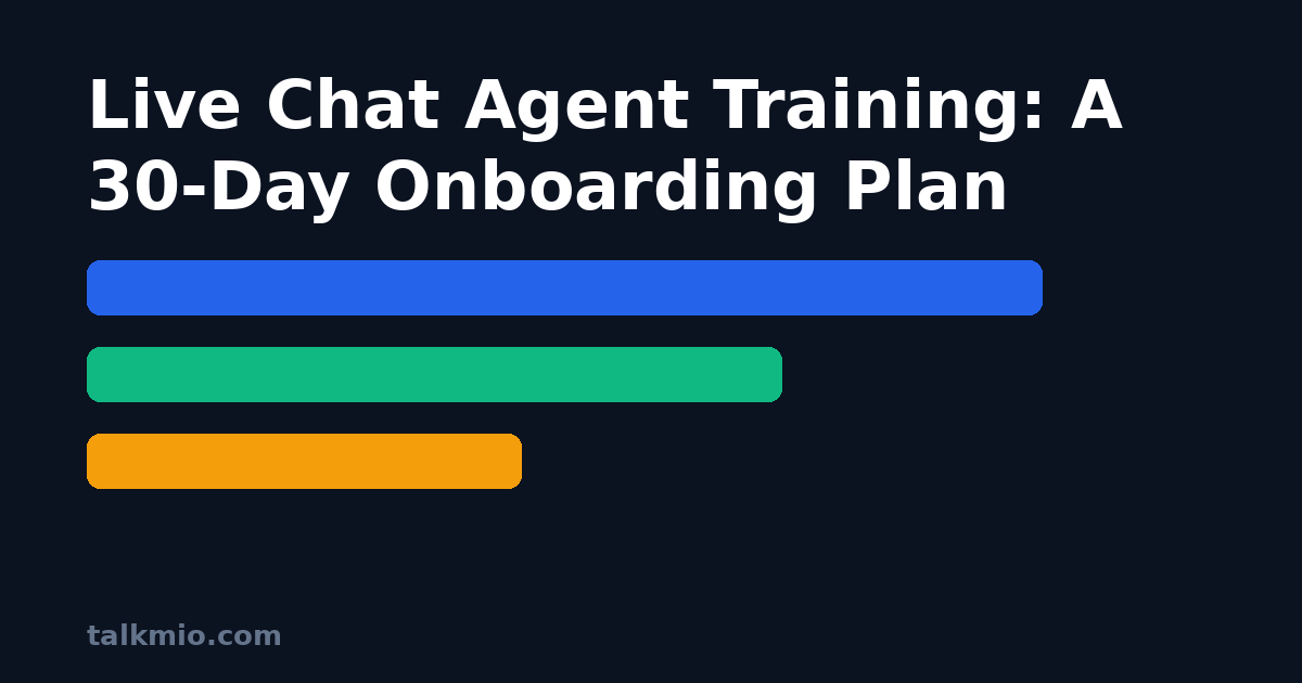 Live chat agent training: a 30-day onboarding plan