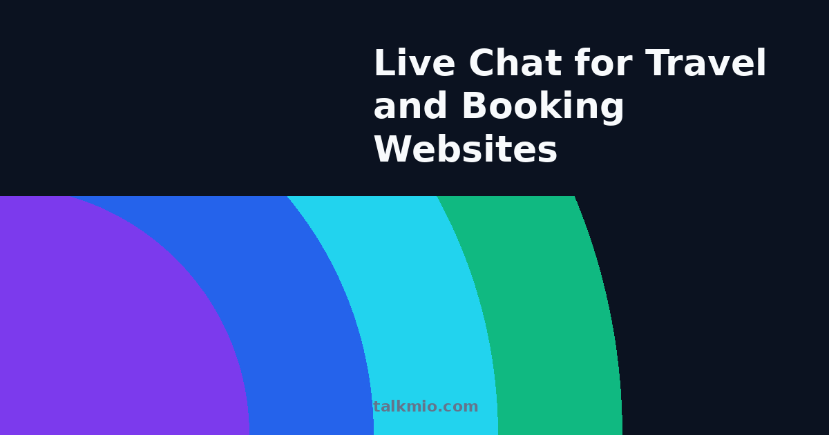 Live chat for travel websites and booking platforms