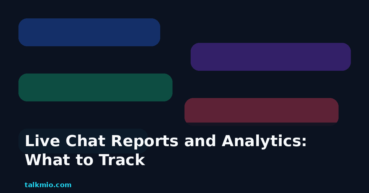 Live chat reports and analytics dashboard showing AI-resolved share