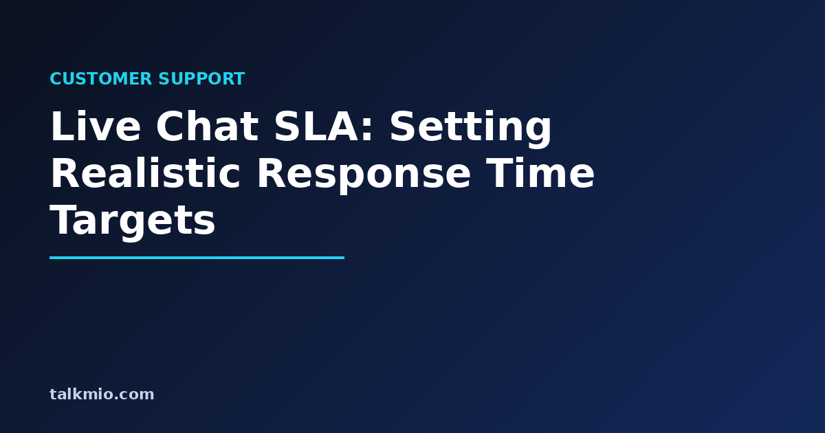 Live chat SLA response time targets