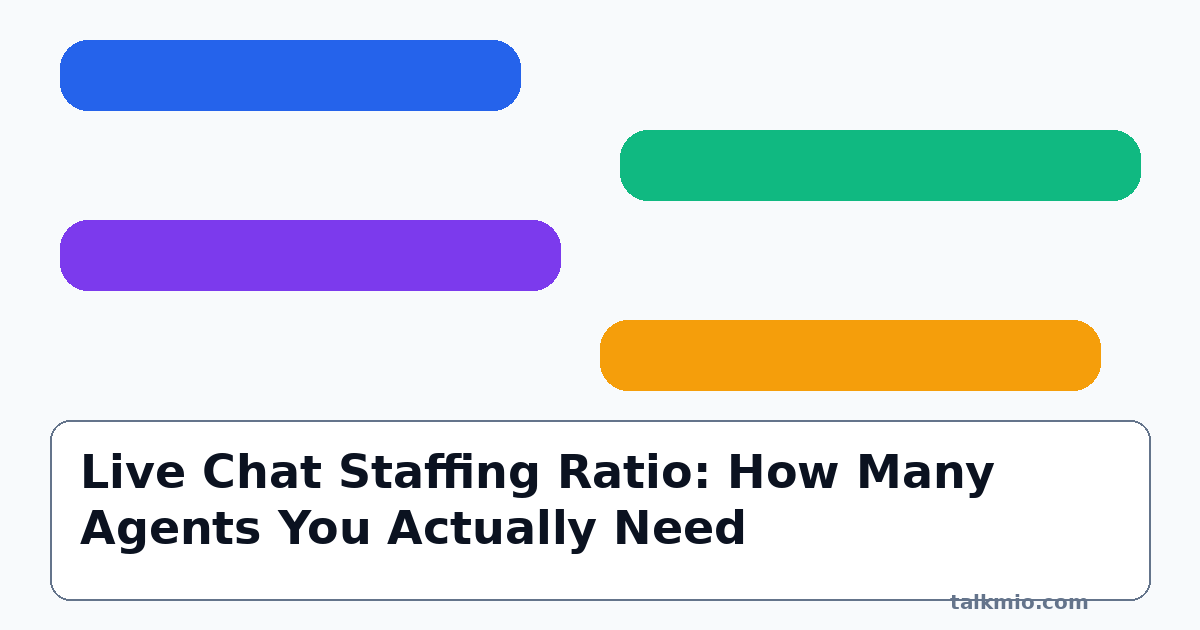 Live chat staffing ratio how many agents you need