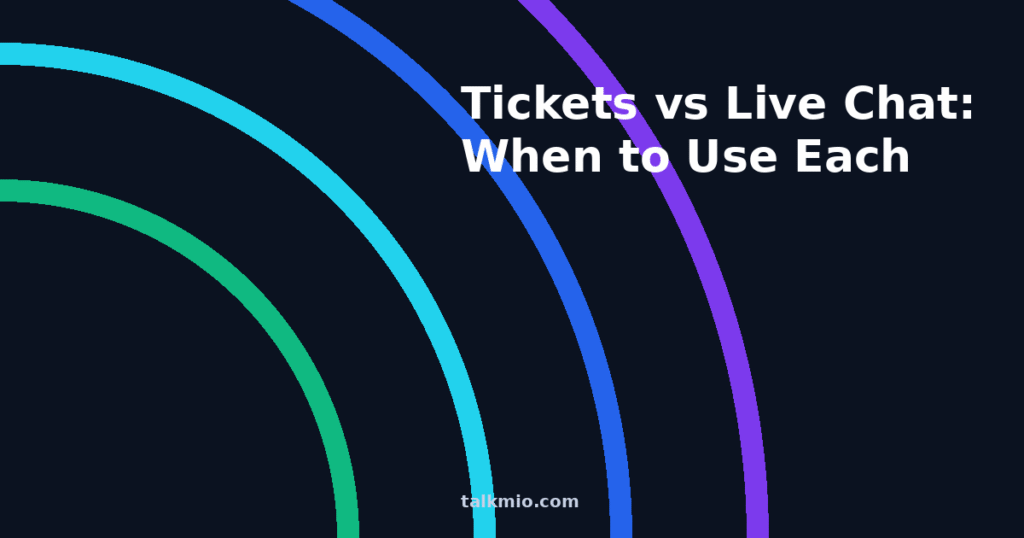 Tickets vs live chat comparison: when to use each format