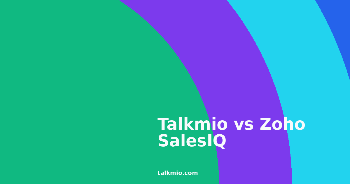 talkmio vs zoho salesiq featured image
