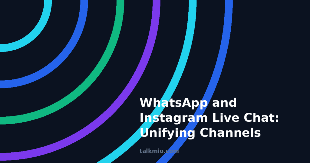 WhatsApp and Instagram live chat unified inbox graphic