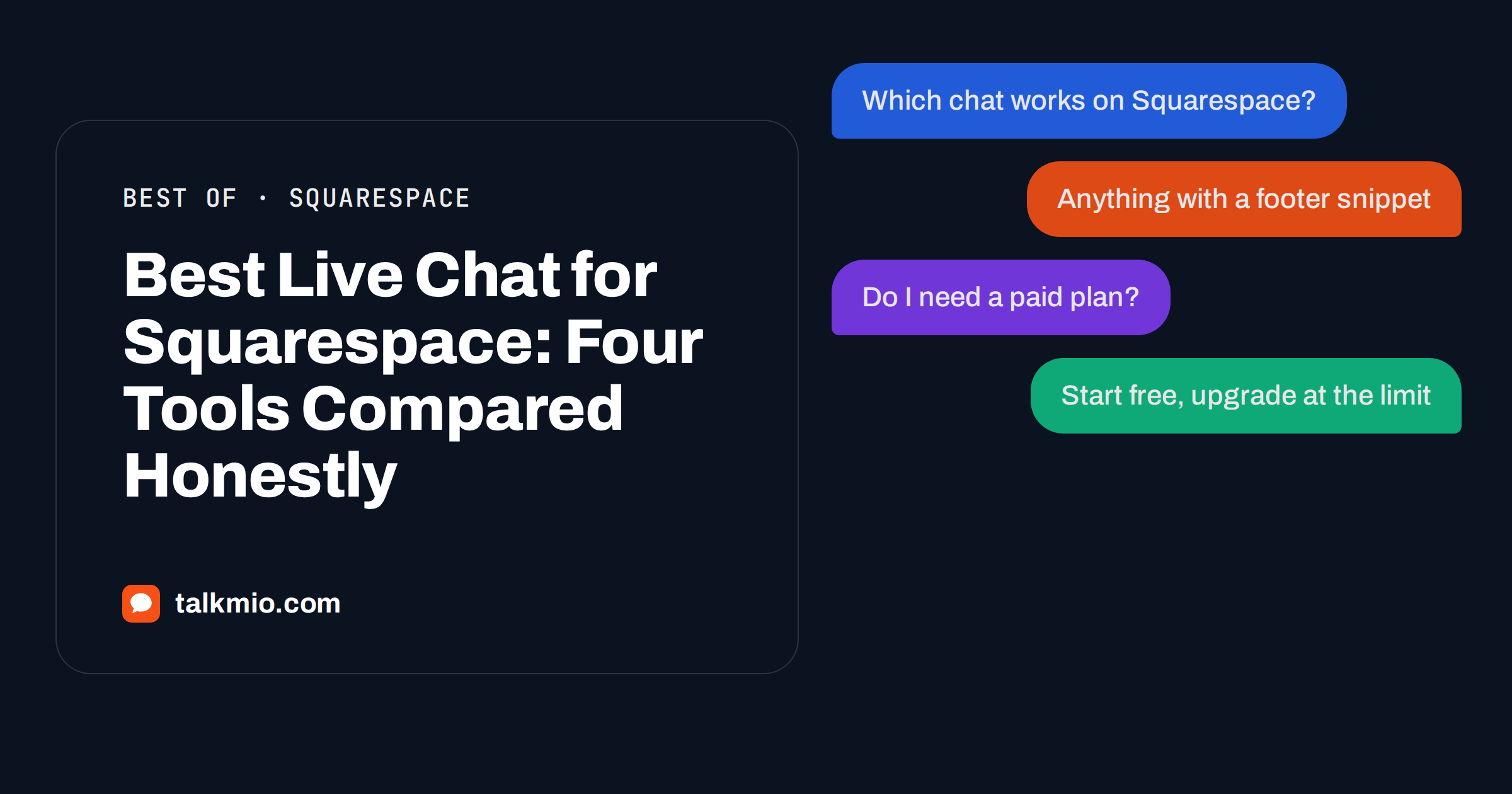 Best live chat for Squarespace: four chat tools compared on install, free plans and AI answers