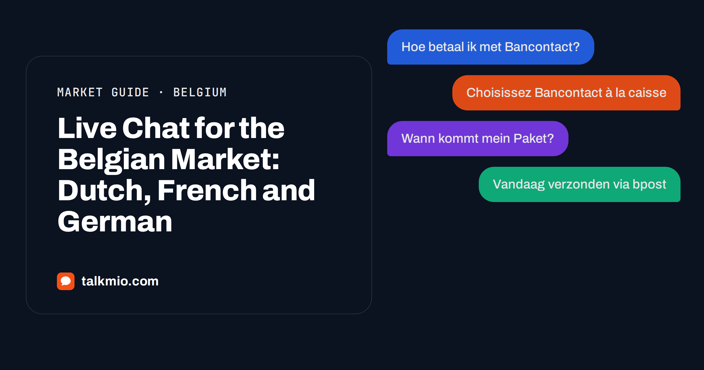 Live chat for the Belgian market: a chat widget answering in Dutch, French and German