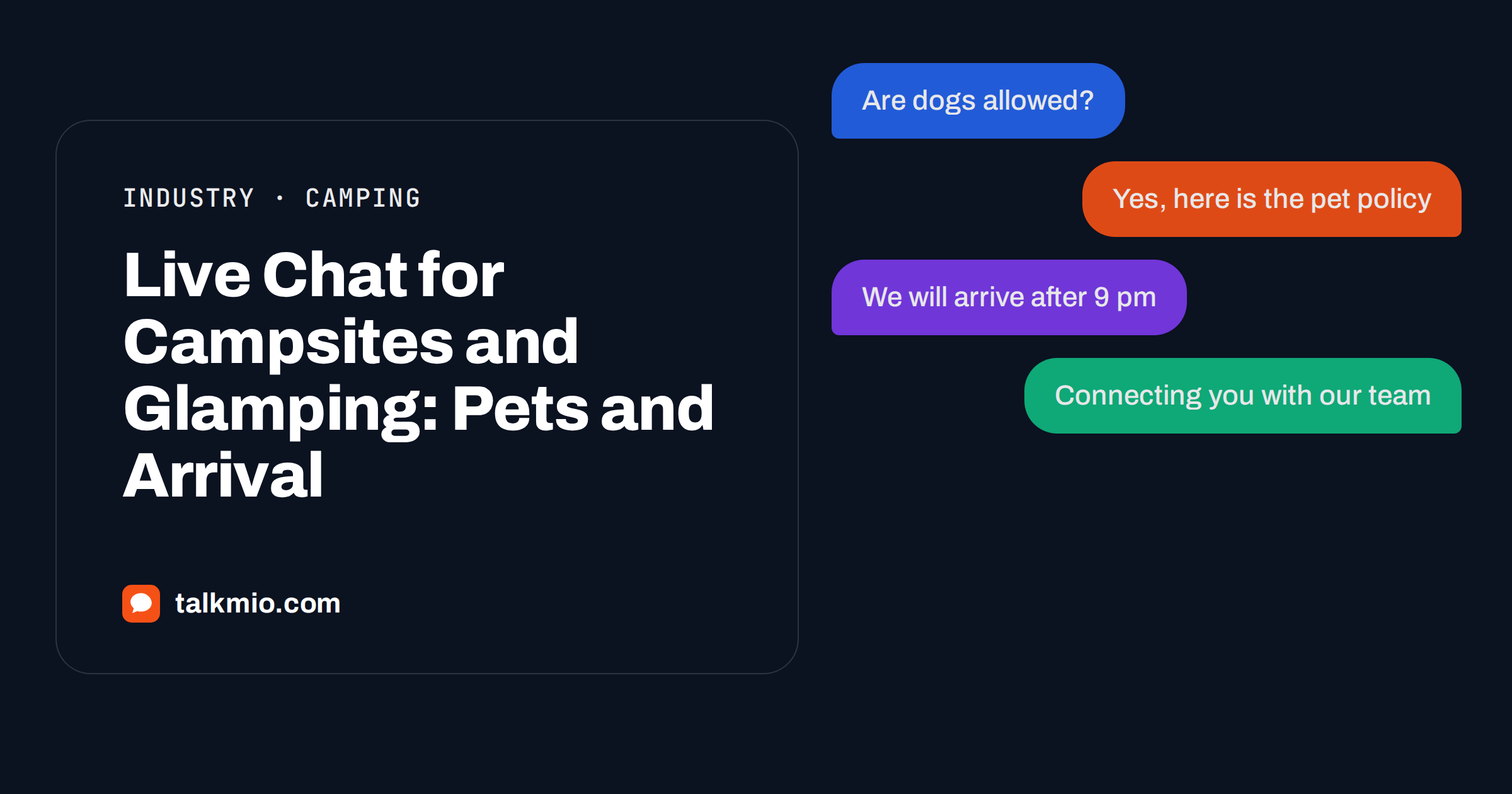 Live chat for campsites and glamping: a guest asking about dogs and a late arrival at a tent site