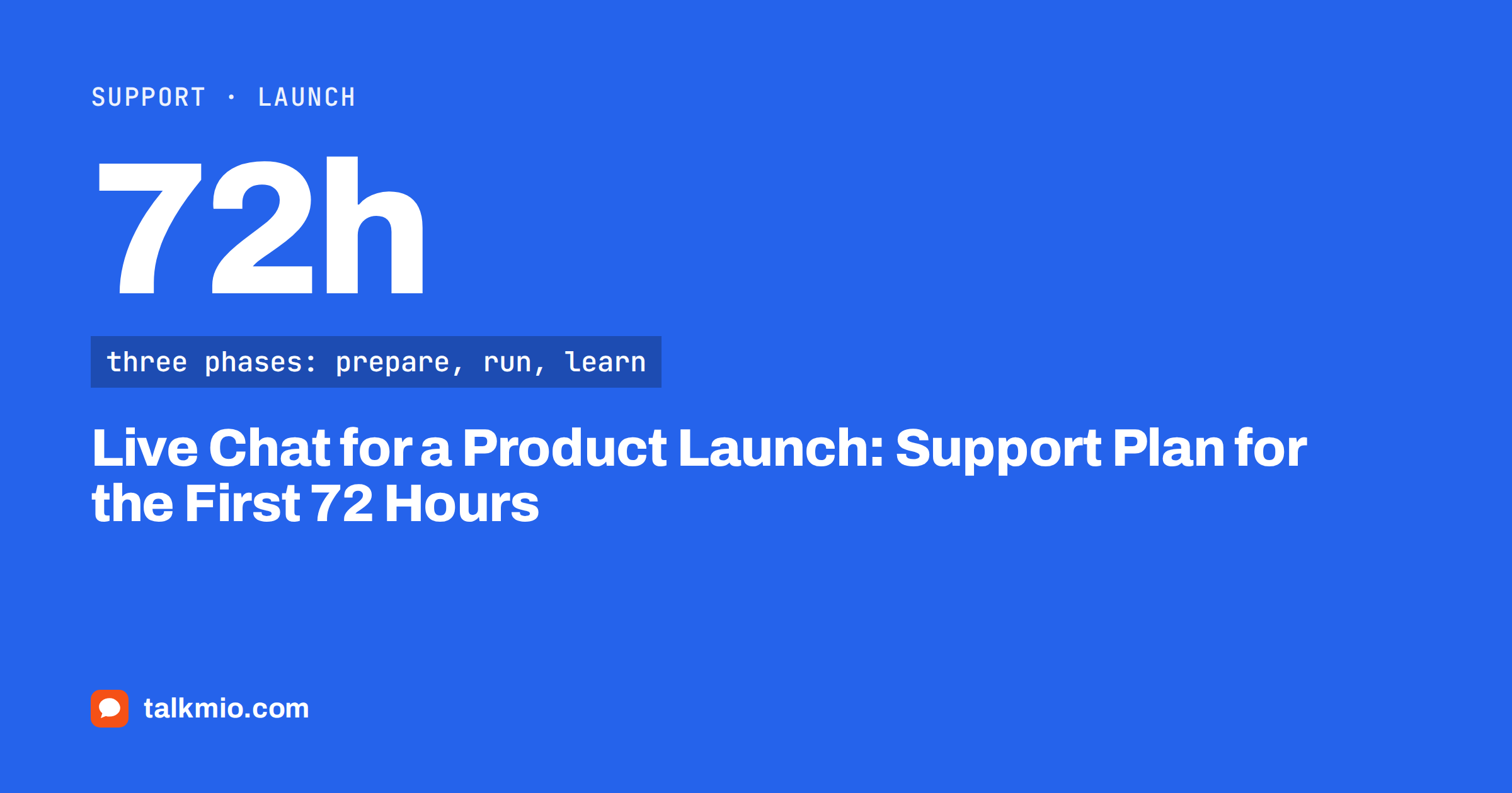 Live chat for a product launch: an inbox on launch day with a known-issue message and a 72-hour support plan