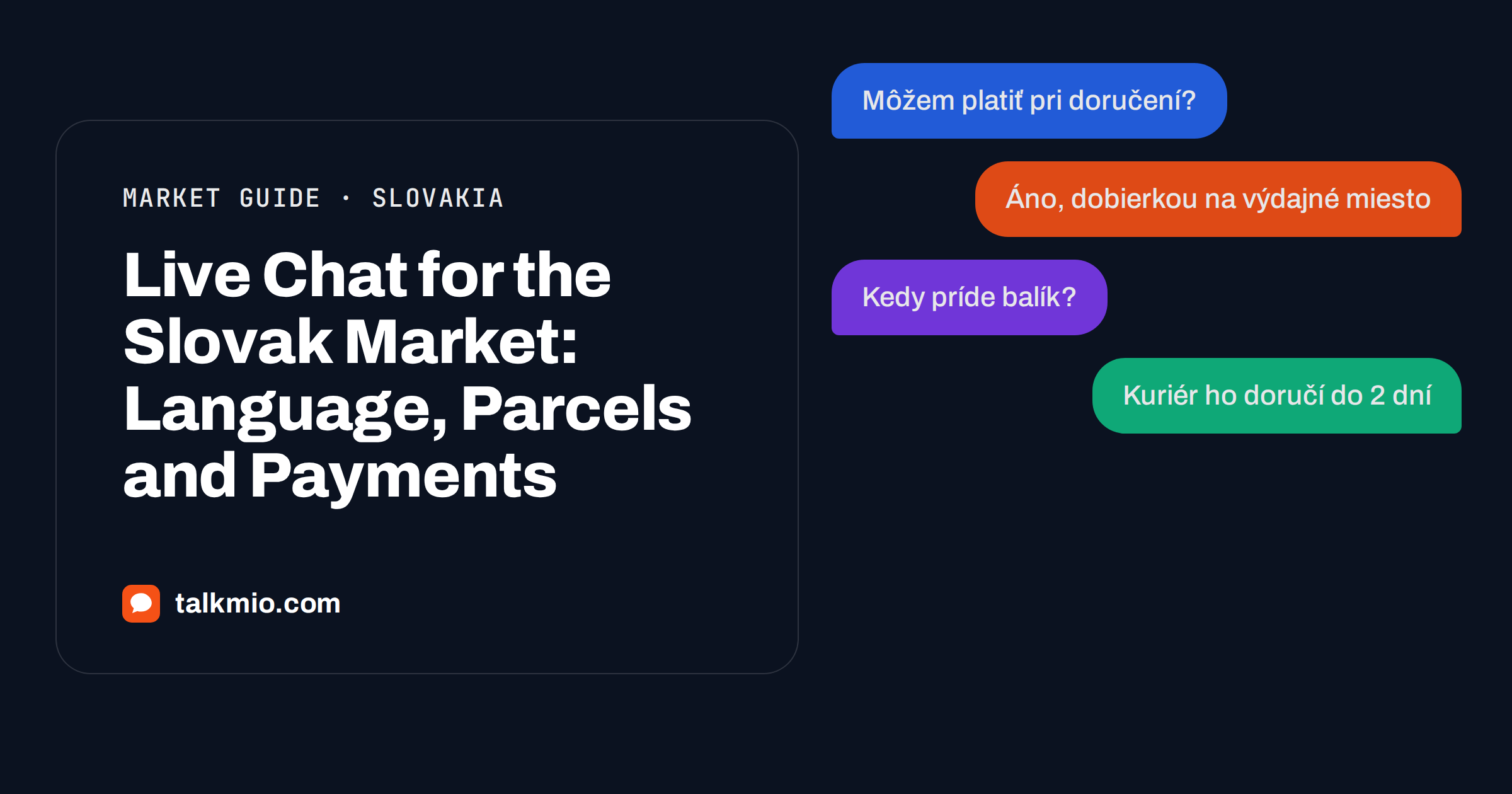 Live chat for the Slovak market: a chat widget answering in Slovak about delivery and payment