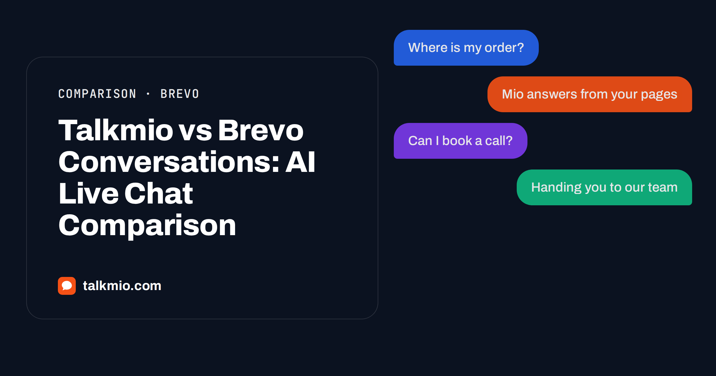 Talkmio vs Brevo Conversations comparison of AI live chat and marketing platform chat