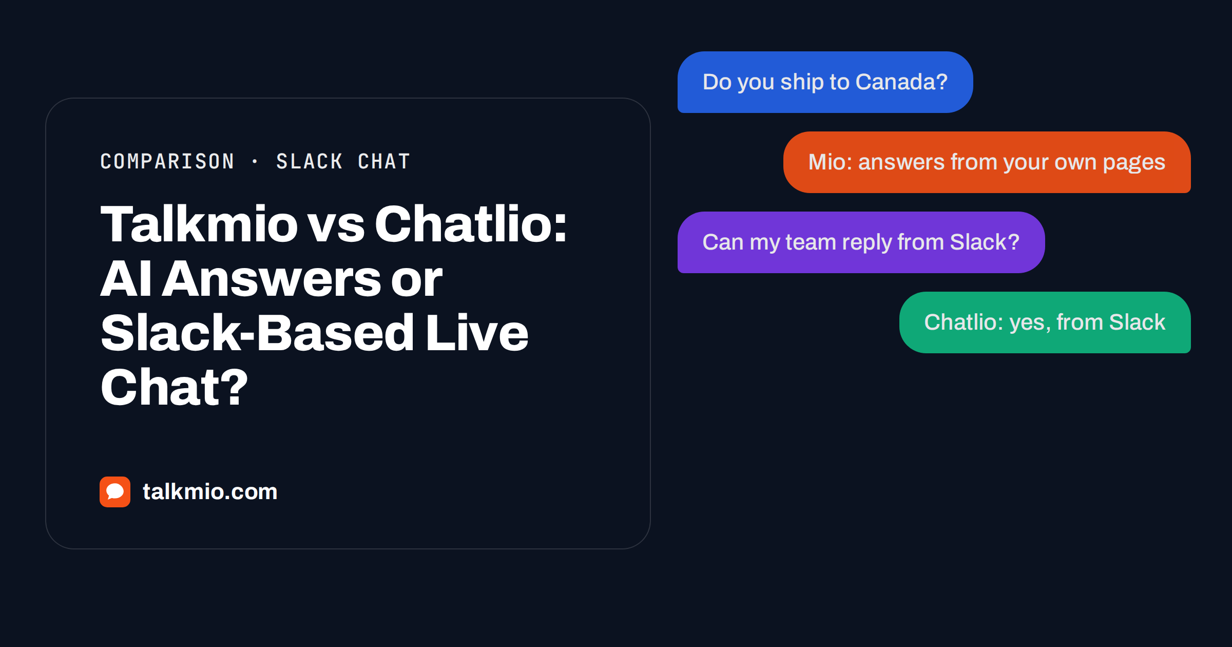 Talkmio vs Chatlio comparison: AI live chat inbox next to live chat answered from Slack