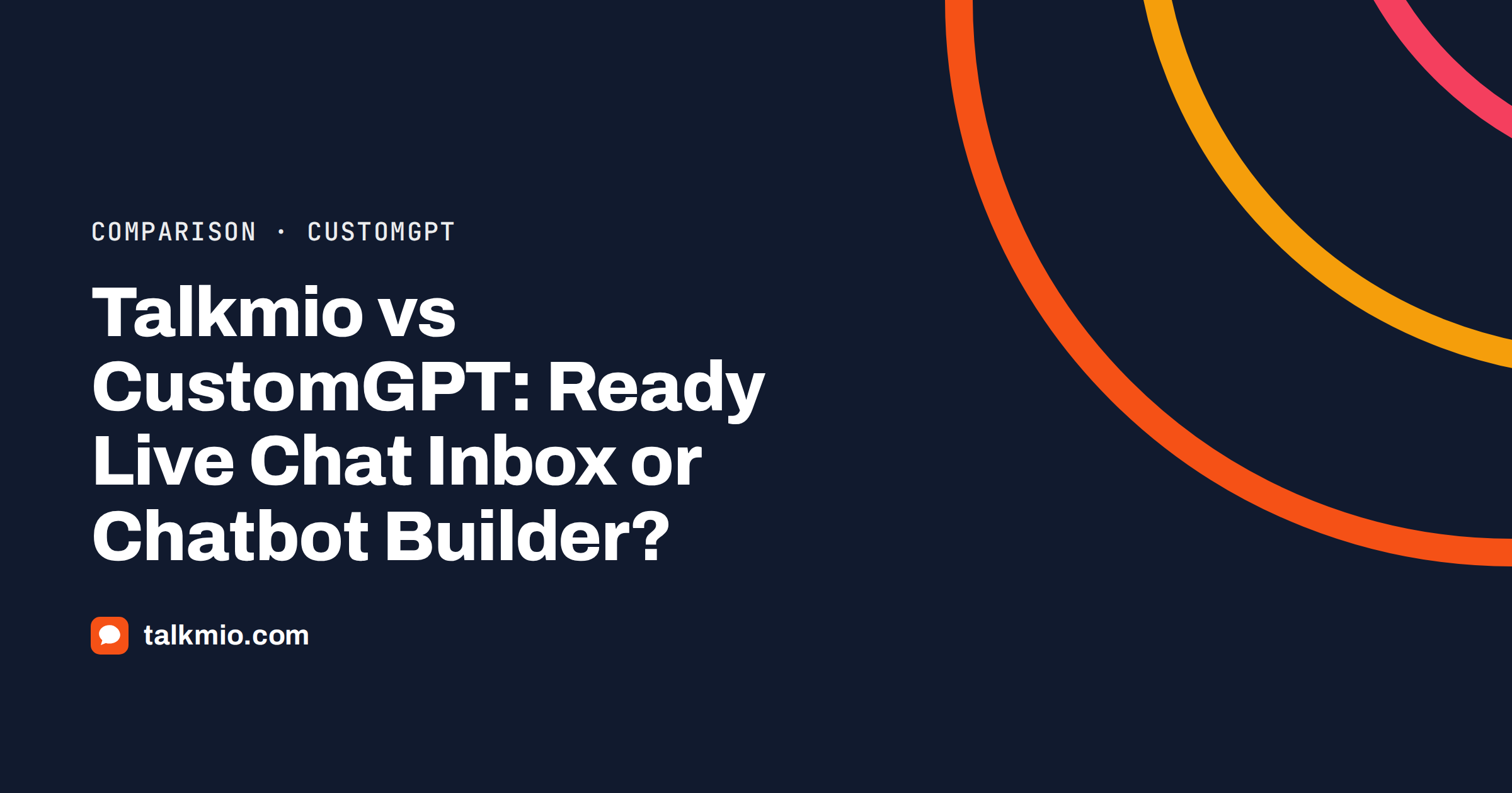 Talkmio vs CustomGPT comparison: a finished website chat with an inbox beside a chatbot builder dashboard