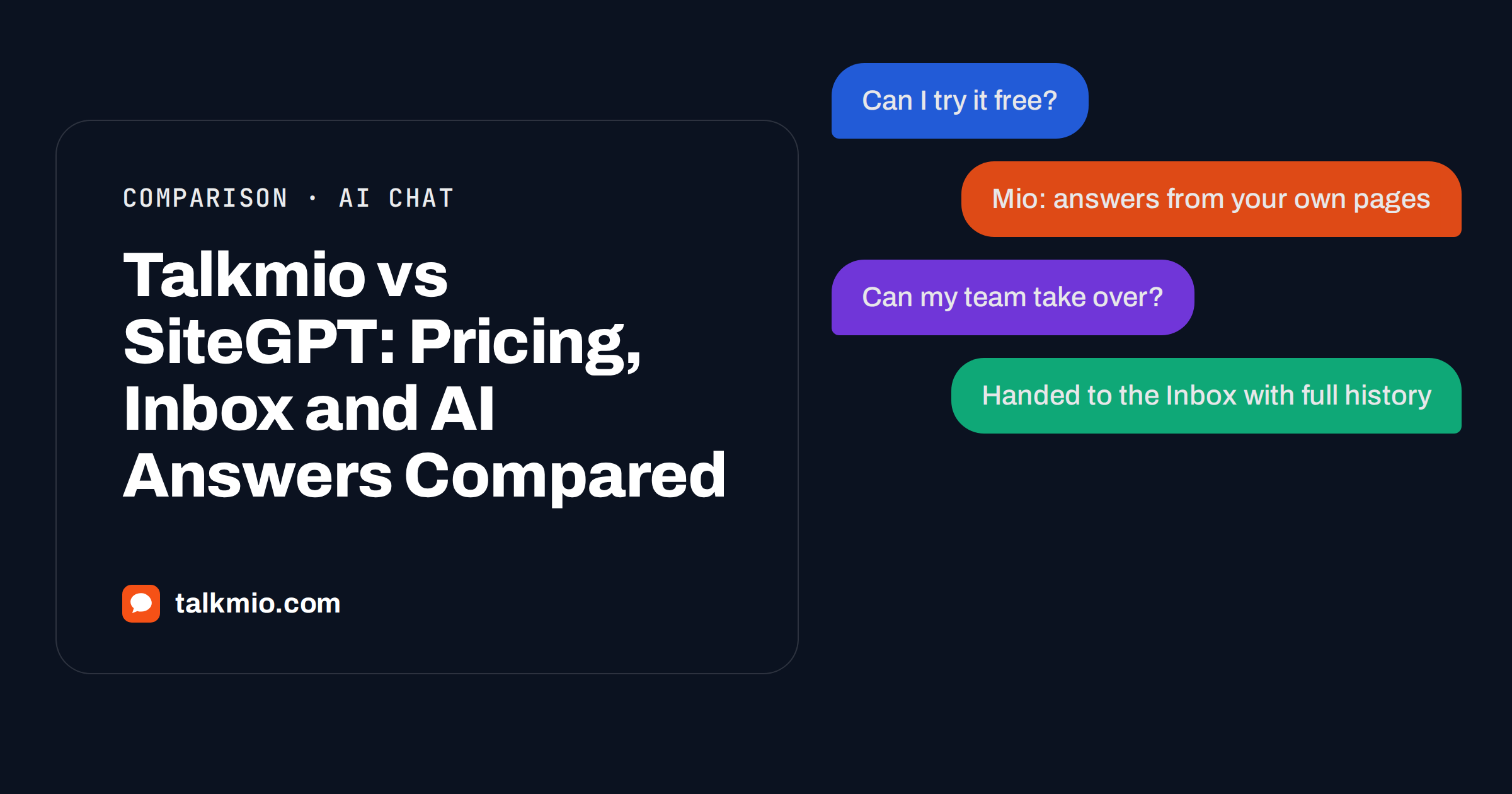 Talkmio vs SiteGPT comparison of pricing, team inbox and AI answers for website chat