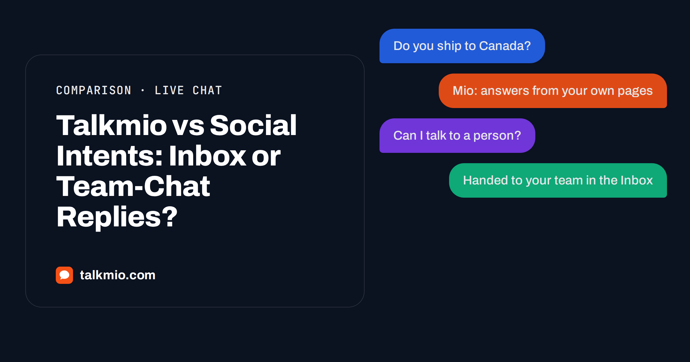 Talkmio vs Social Intents comparison of AI live chat inbox and team-chat replies