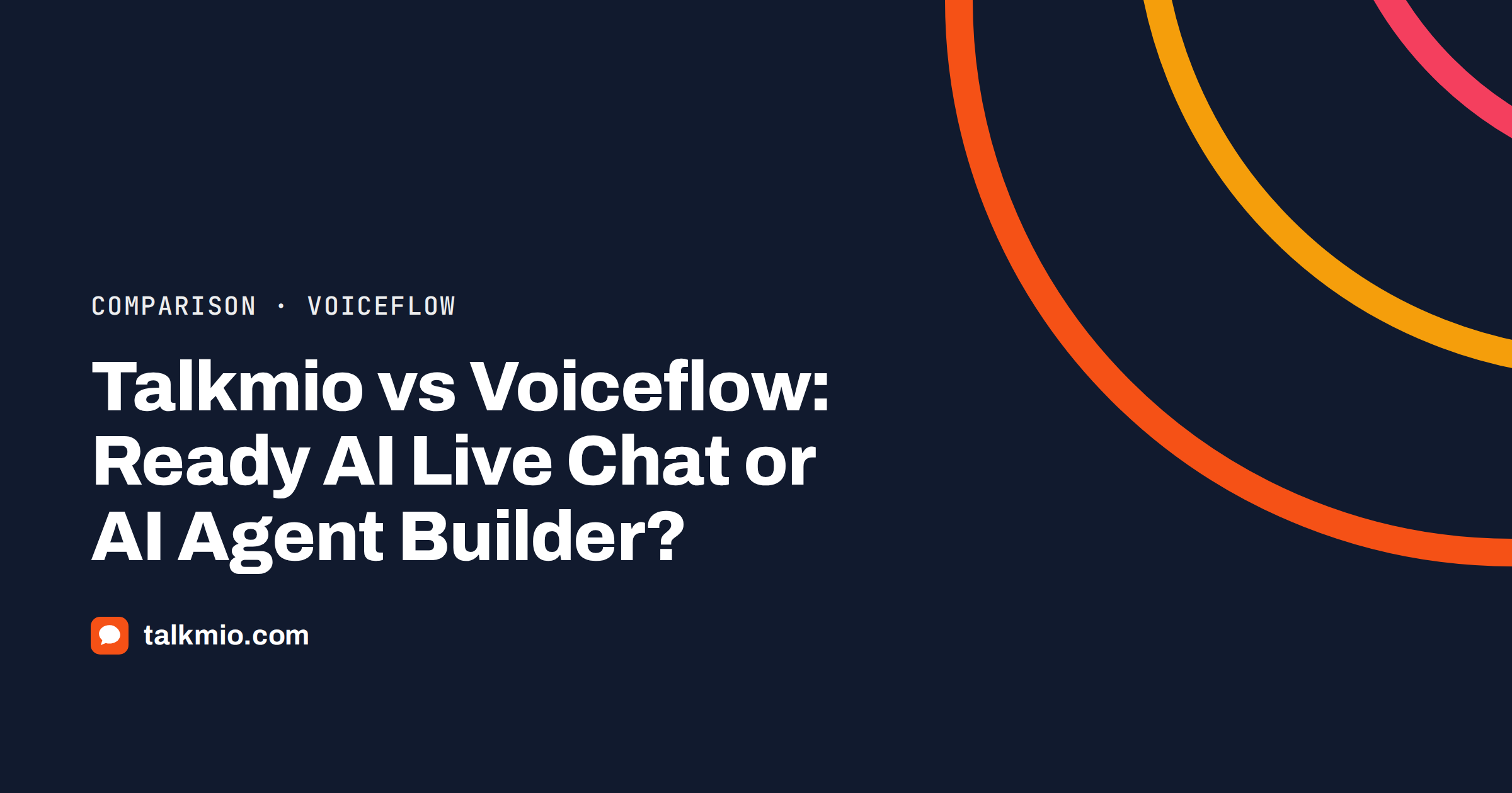Talkmio vs Voiceflow: a ready live chat widget beside a node-based workflow diagram of an AI agent